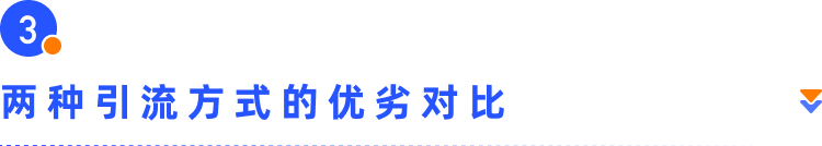 新手專欄 | 獨(dú)立站小白如何找到第一波流量？