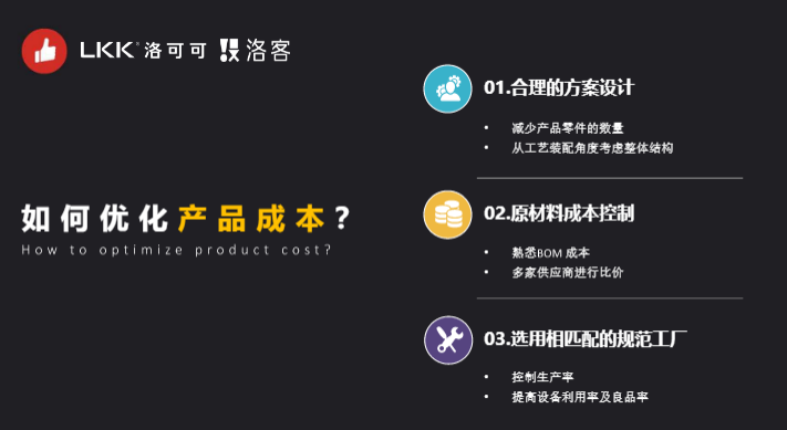 活動回顧 | 私域全球化：洛客攜手有贊AllValue打造全球好產(chǎn)品