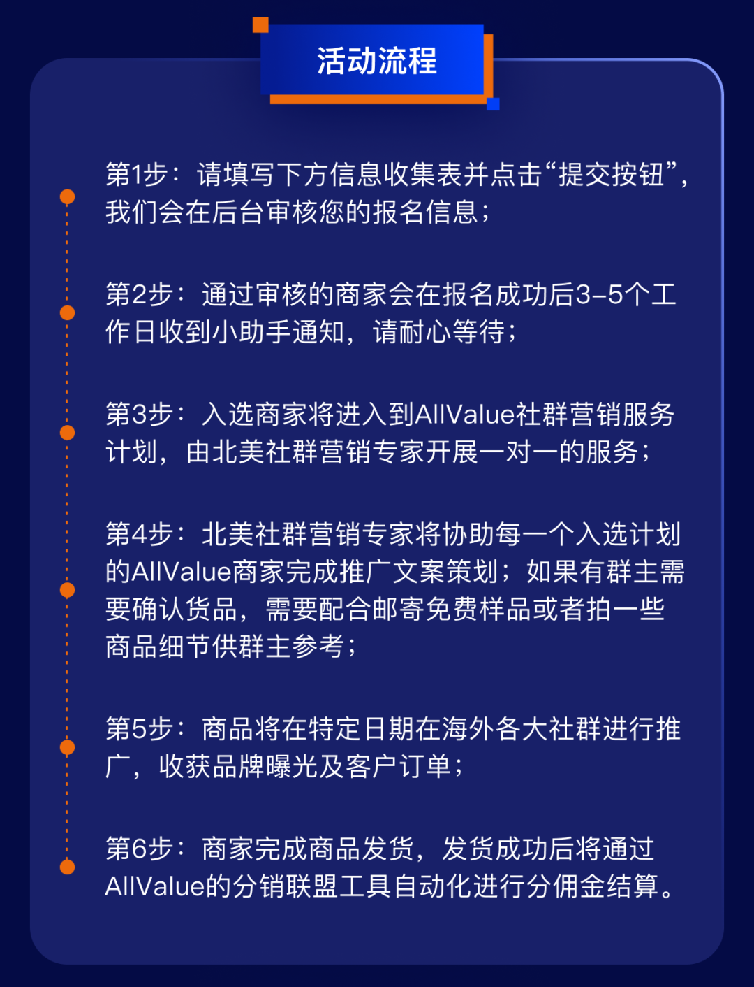 1000+北美社群、覆蓋1.5億消費(fèi)者，獨(dú)立站如何借力社群營(yíng)銷提升轉(zhuǎn)化率？