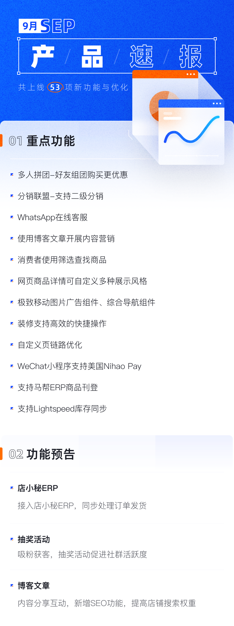 9月產(chǎn)品速報(bào)|多人拼團(tuán)、二級分銷、WhatsApp在線客服等53 項(xiàng)新功能優(yōu)化